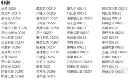 电话 号码 查询|电话号码归属地查询 详细地址查询